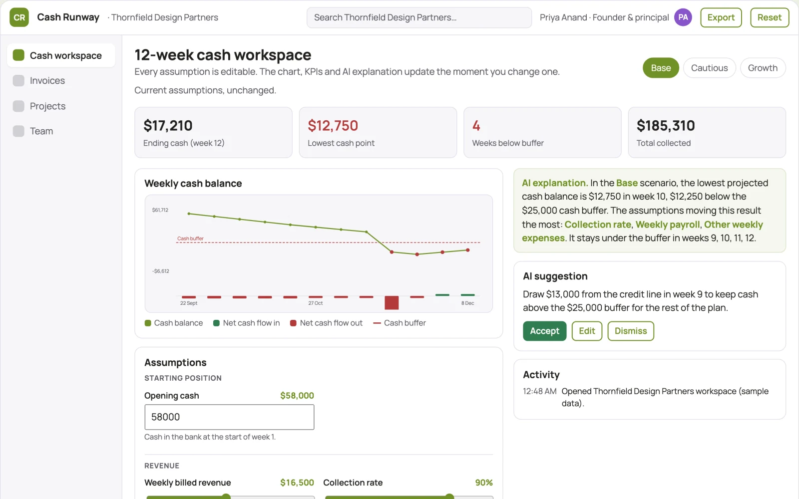Screenshot of the Cash-flow scenario workspace interactive demo
