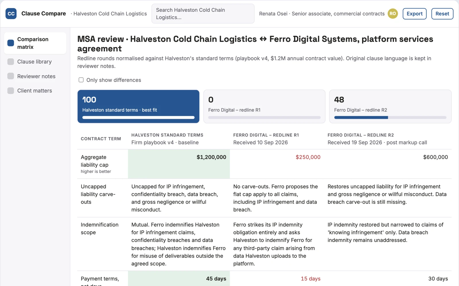 Screenshot of the Contract comparison workspace interactive demo