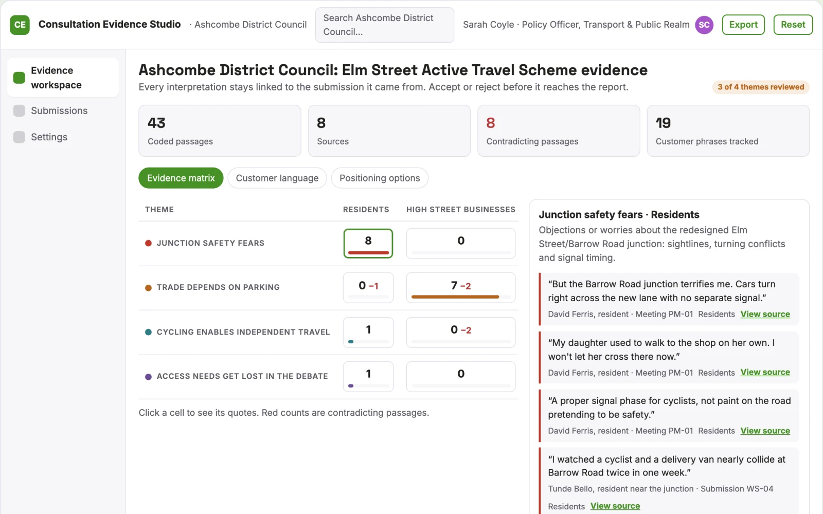 Screenshot of the Public consultation analyzer interactive demo