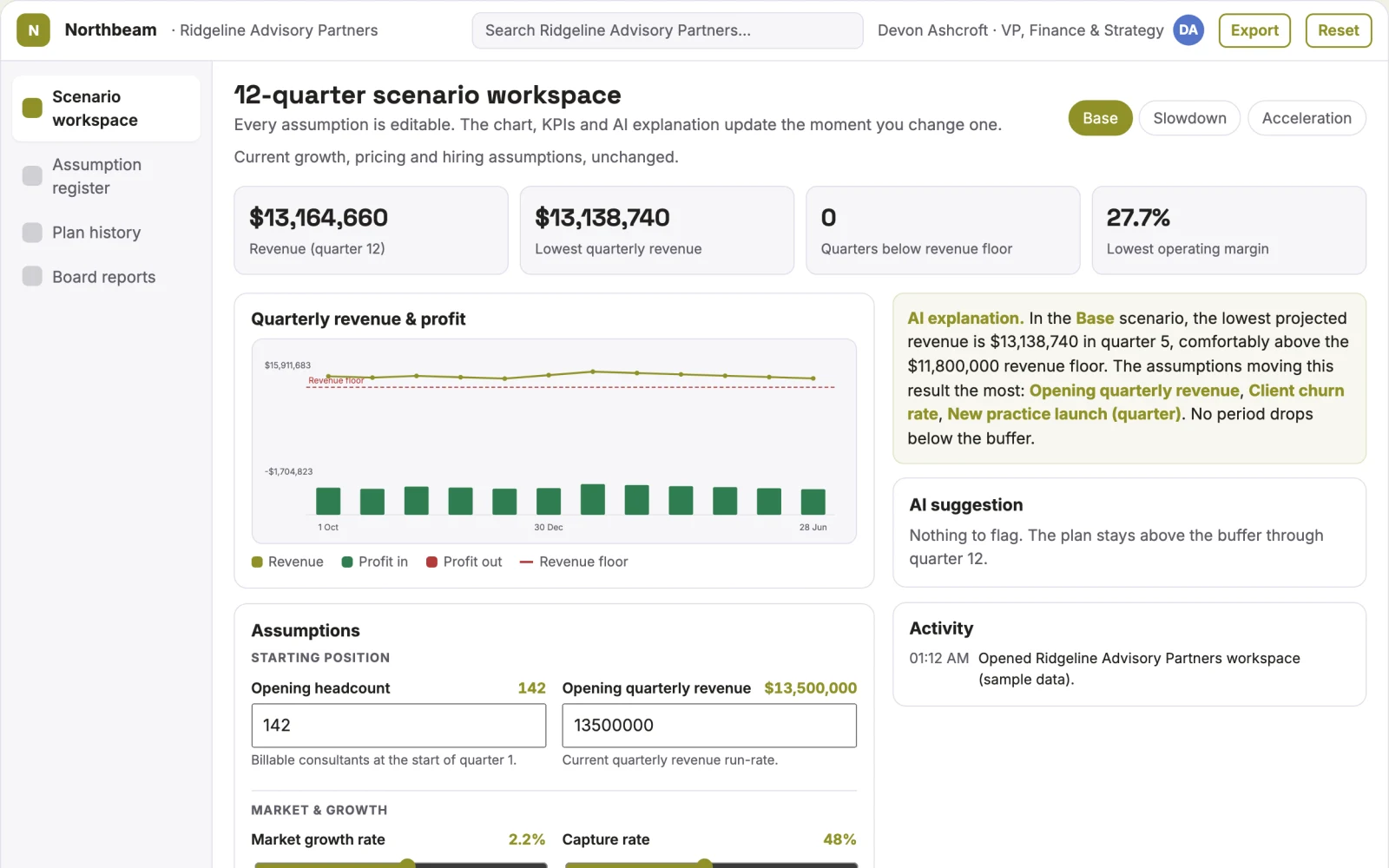 Screenshot of the Scenario planning platform interactive demo